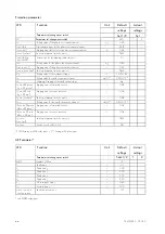 Preview for 66 page of Seg MRI3-C Manual