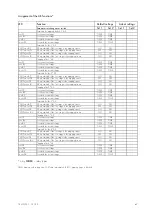 Preview for 67 page of Seg MRI3-C Manual