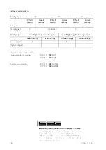 Предварительный просмотр 26 страницы Seg MRU3-1 Manual