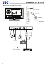 Preview for 11 page of Seg Nizza Operating Instructions Manual