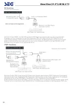 Предварительный просмотр 15 страницы Seg Nizza Operating Instructions Manual