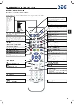 Предварительный просмотр 50 страницы Seg Nizza Operating Instructions Manual