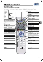 Preview for 83 page of Seg Nizza Operating Instructions Manual