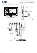 Предварительный просмотр 86 страницы Seg Nizza Operating Instructions Manual