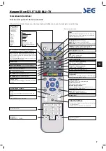 Preview for 116 page of Seg Nizza Operating Instructions Manual