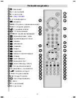 Preview for 3 page of Seg osaka Operating Instructions Manual