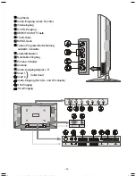 Preview for 5 page of Seg osaka Operating Instructions Manual