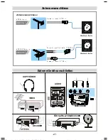 Preview for 29 page of Seg osaka Operating Instructions Manual