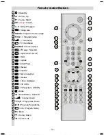 Preview for 33 page of Seg osaka Operating Instructions Manual