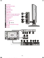 Preview for 35 page of Seg osaka Operating Instructions Manual