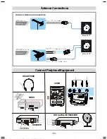 Preview for 55 page of Seg osaka Operating Instructions Manual