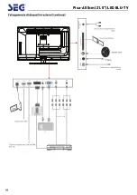 Предварительный просмотр 113 страницы Seg Pisa-A Operating Instructions Manual