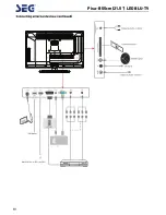 Preview for 43 page of Seg Pisa-B Operating Instructions Manual