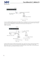 Preview for 47 page of Seg Pisa-B Operating Instructions Manual