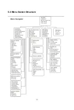 Preview for 81 page of Seg SB 1200 Instruction Manual