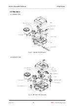 Preview for 19 page of Seg SP520 Instruction Manual