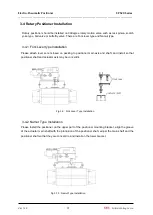 Preview for 32 page of Seg SP520 Instruction Manual