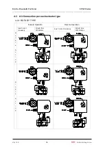 Preview for 35 page of Seg SP520 Instruction Manual