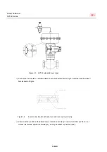 Preview for 19 page of Seg SP740 Series Instruction Manual