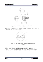 Preview for 21 page of Seg SP760 Series Instruction Manual