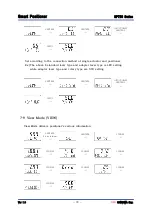 Preview for 37 page of Seg SP760 Series Instruction Manual