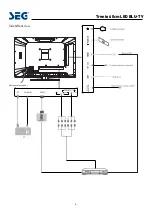 Предварительный просмотр 31 страницы Seg Trento Operating Instructions Manual