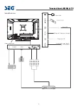 Предварительный просмотр 77 страницы Seg Trento Operating Instructions Manual