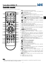 Предварительный просмотр 80 страницы Seg Trento Operating Instructions Manual