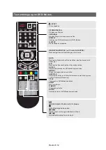 Preview for 14 page of Seg Venezia Operating Instructions Manual