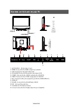 Preview for 51 page of Seg Venezia Operating Instructions Manual