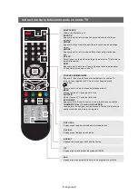 Preview for 93 page of Seg Venezia Operating Instructions Manual