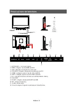 Preview for 133 page of Seg Venezia Operating Instructions Manual