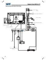 Предварительный просмотр 12 страницы Seg Virginia Operating Instructions Manual