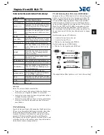 Предварительный просмотр 13 страницы Seg Virginia Operating Instructions Manual