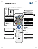 Предварительный просмотр 41 страницы Seg Virginia Operating Instructions Manual