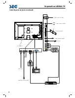 Предварительный просмотр 44 страницы Seg Virginia Operating Instructions Manual