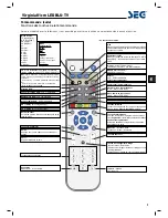 Предварительный просмотр 69 страницы Seg Virginia Operating Instructions Manual