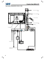 Предварительный просмотр 72 страницы Seg Virginia Operating Instructions Manual