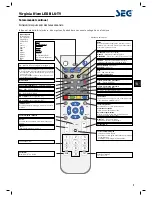 Предварительный просмотр 99 страницы Seg Virginia Operating Instructions Manual