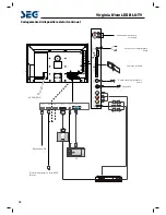 Предварительный просмотр 102 страницы Seg Virginia Operating Instructions Manual