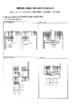 Preview for 2 page of SEGA ENTERPRISES MEGA DRIVE II Service Manual