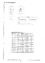 Preview for 4 page of SEGA ENTERPRISES MEGA DRIVE II Service Manual