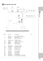 Preview for 197 page of Sega AFTER BURNER CLIMAX Owner'S Manual