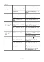 Preview for 161 page of Sega AV F-ZERO AX Owner'S Manual