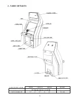 Preview for 8 page of Sega Bass Fishing STD Owner'S Manual