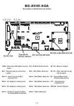 Preview for 12 page of Sega BG-X005SGA Manual