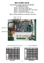 Preview for 14 page of Sega BG-X005SGA Manual