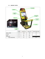 Preview for 9 page of Sega Crazy Taxi High Roller Installation & Service Manual