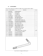 Preview for 10 page of Sega Crazy Taxi High Roller Installation & Service Manual