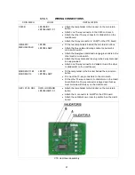 Preview for 22 page of Sega Crazy Taxi High Roller Installation & Service Manual